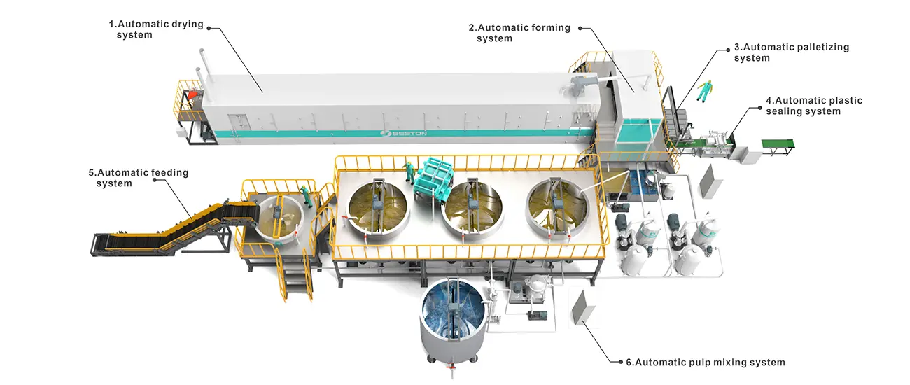 Beston Group Complete Egg Trays Production Line