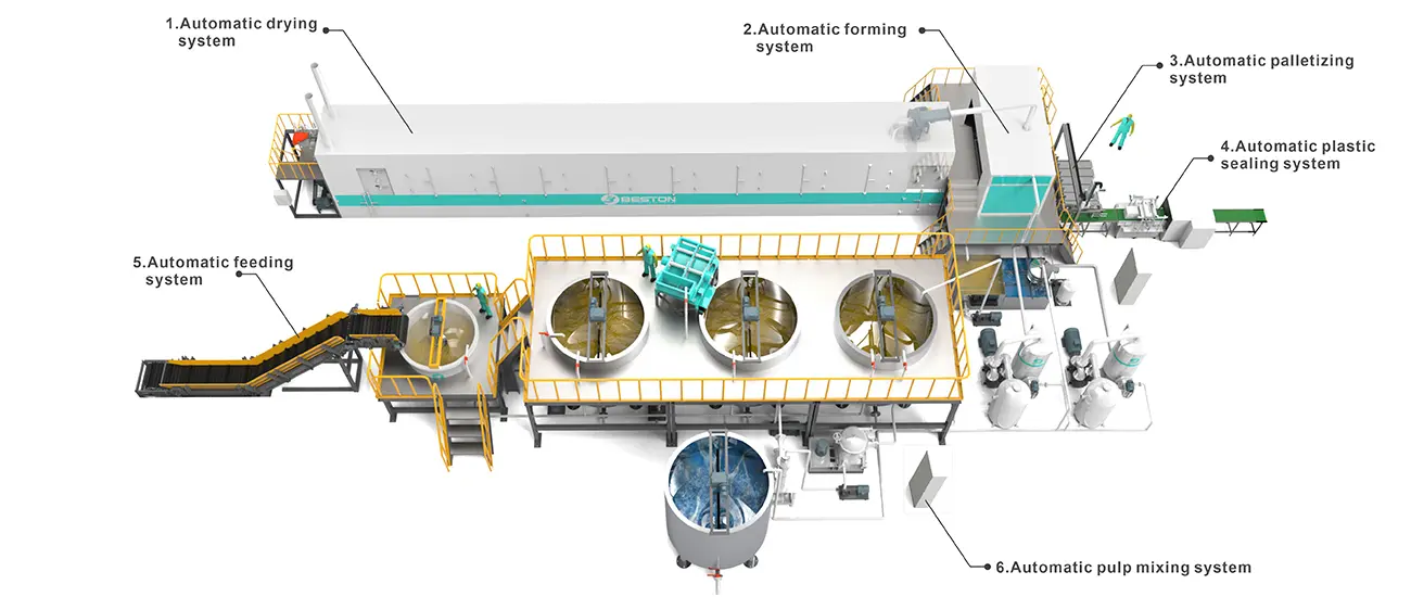 Components and Layout Design of Egg Tray Production Line